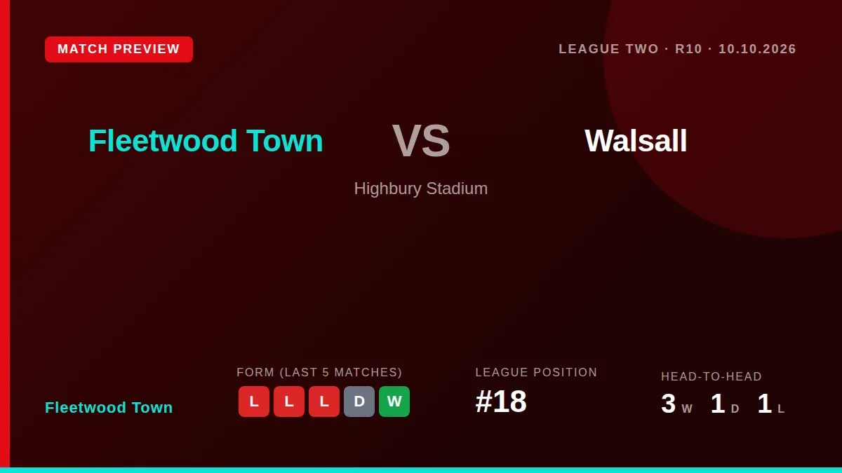 Fleetwood Town look to build on their first win in five games as they host Walsall in a key League Two fixture at...