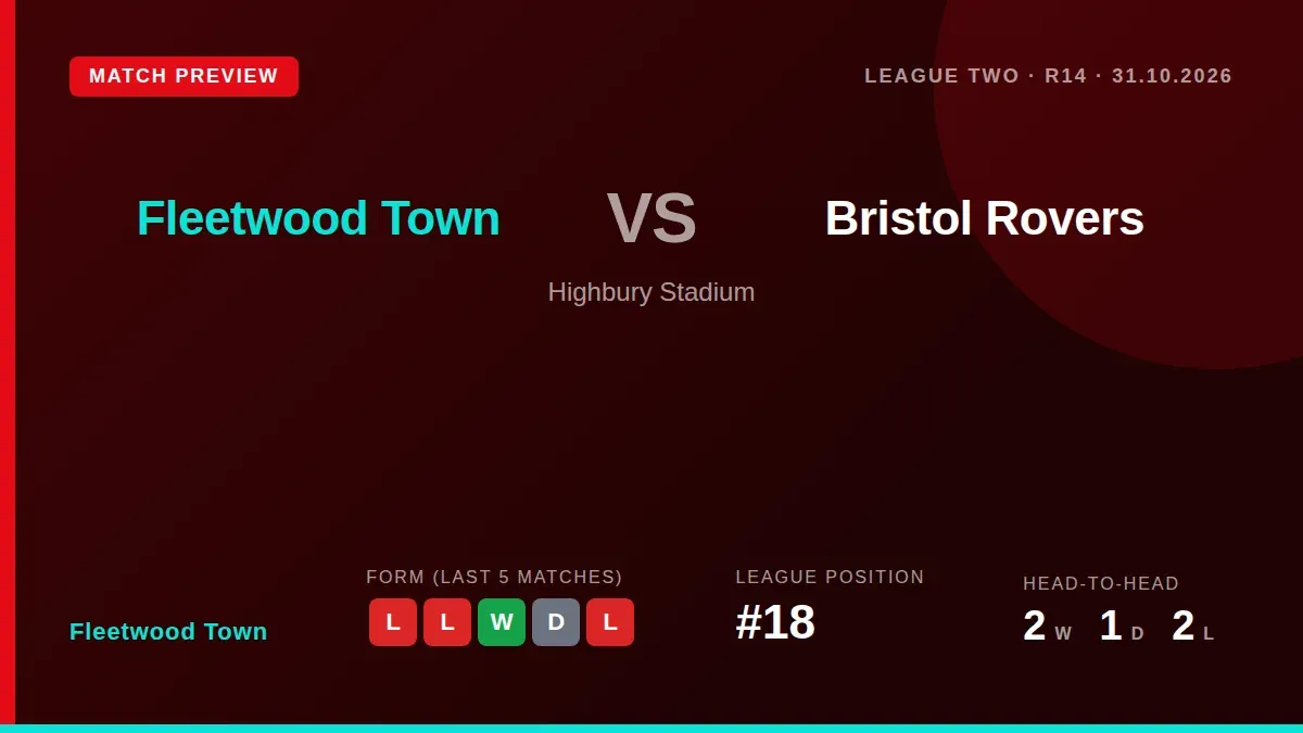 Fleetwood Town, sitting 18th, welcome 15th-placed Bristol Rovers to Highbury Stadium on Saturday with both sides looking...