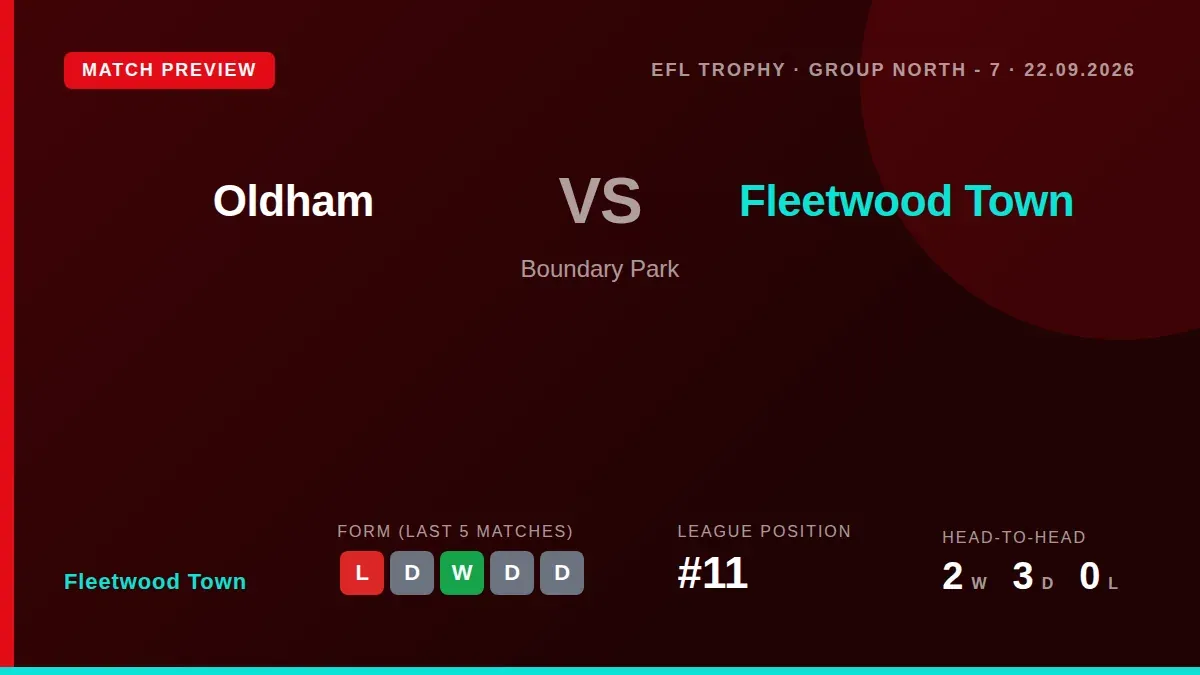 Fleetwood Town return to Boundary Park for an EFL Trophy group stage fixture against Oldham, looking to improve on a 1-1...