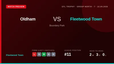 Fleetwood Town return to Boundary Park for an EFL Trophy group stage fixture against Oldham, looking to improve on a 1-1...