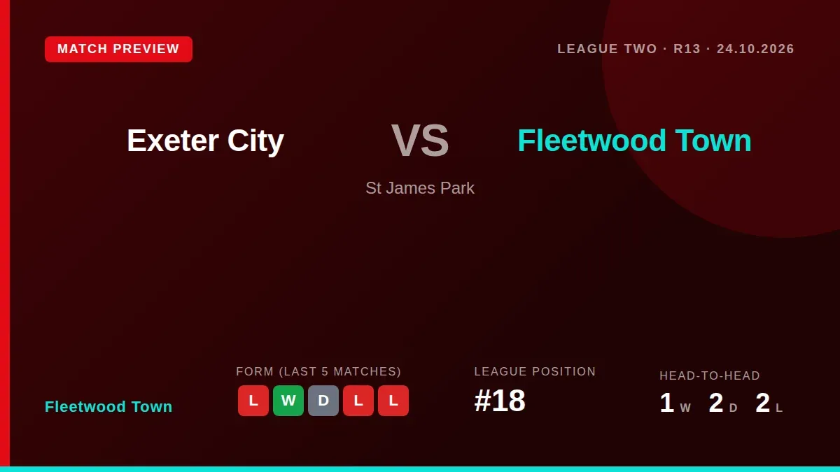 Fleetwood Town travel to face an Exeter City side with an unbeaten home record in a key League Two fixture this Saturday