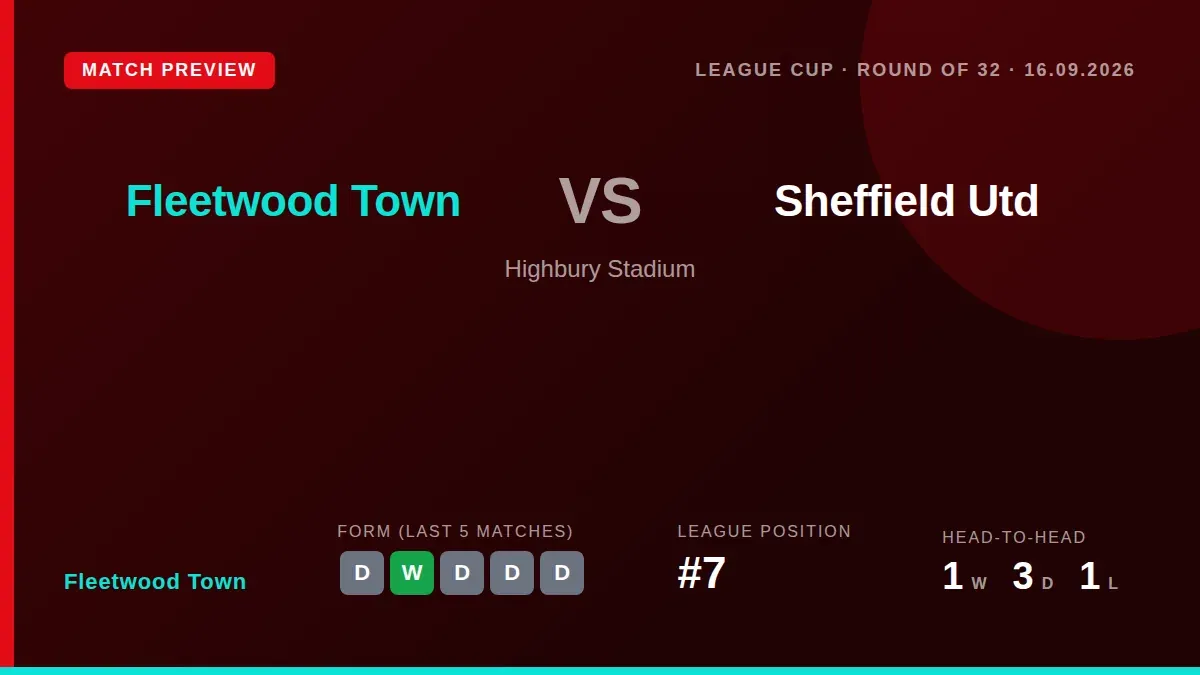 Fleetwood Town host Sheffield United in the League Cup Round of 32, aiming to build on an unbeaten streak in all competitions