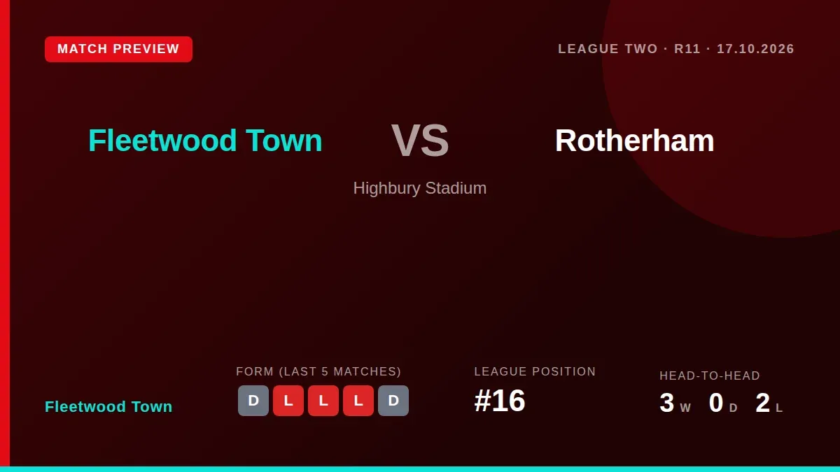 Fleetwood Town, 16th in League Two, welcome 20th-placed Rotherham United to Highbury Stadium on Saturday after a 1-1 draw...